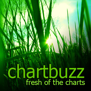 charts: Billboard US Hot Dance Club Play (Oct 2, 2010 edition)